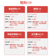 证券之星发布此内容的目标正在于更多信 